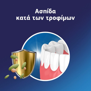 Pro Plus Στερεωτική Κρέμα για Τεχνητές Οδοντοστοιχίες 60g