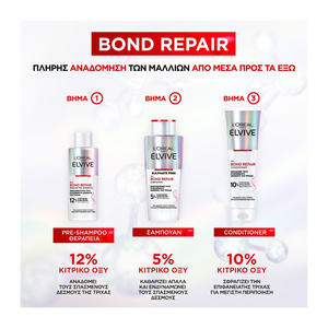 Promo Bond Repair Σαμπουάν Επανόρθωσης 200ml & Pre-Shampoo Θεραπεία Πριν Το Λούσιμο 150ml & Conditioner 150ml