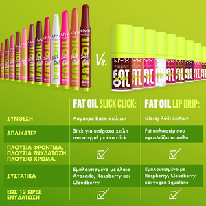 Fat Oil Slick Click Clout